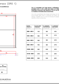 ORO scheda tecnica