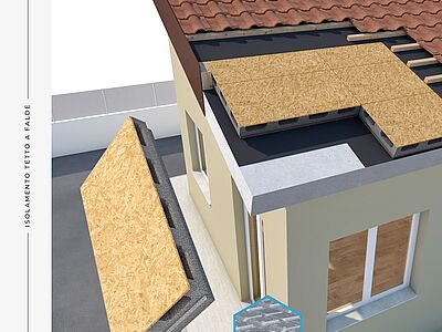 I-WIND GB ECO: sistema ventilato in EPS per un isolamento senza compromessi