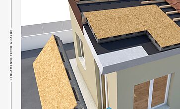 I-WIND GB ECO: sistema ventilato in EPS per un isolamento senza compromessi