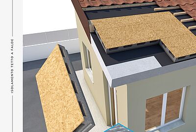 I-WIND GB ECO: sistema ventilato in EPS per un isolamento senza compromessi