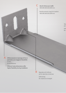Staffe IX sintesi linee 01