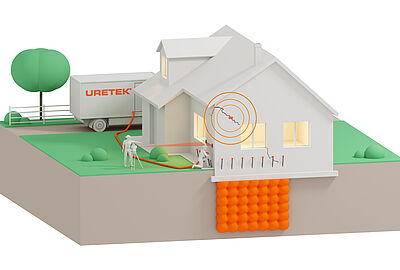 Uretek lancia STABILITY PLUS, sistema evoluto per il consolidamento del terreno