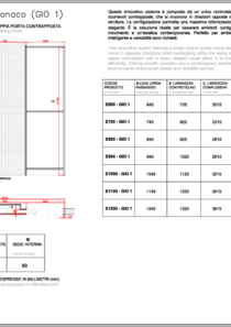 GIOTTO scheda tecnica