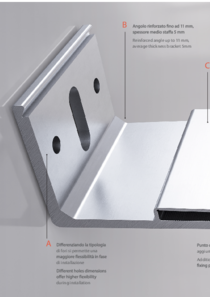 Staffe ALX sintesi linee 